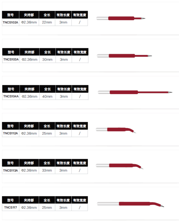 鎢針電極型號(hào)規(guī)格1