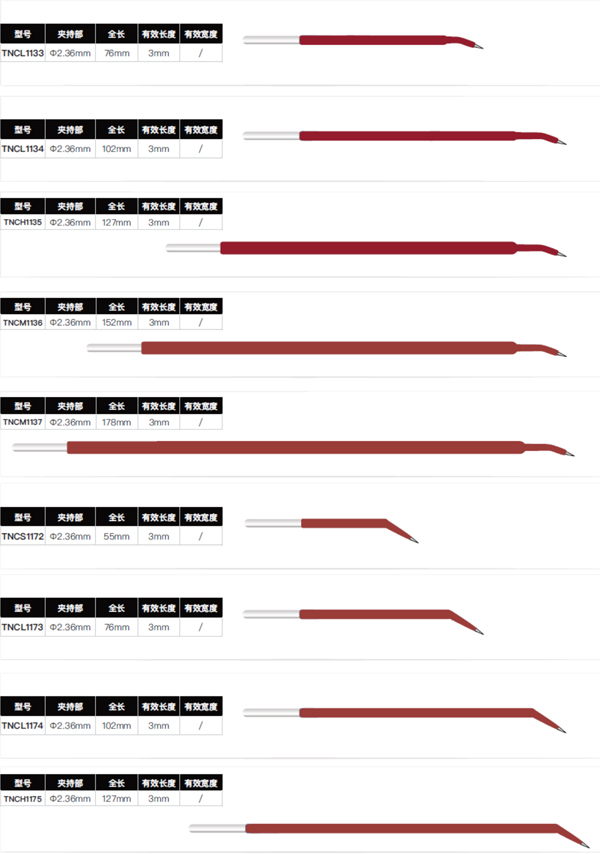 鎢針電極規(guī)格型號(hào)3