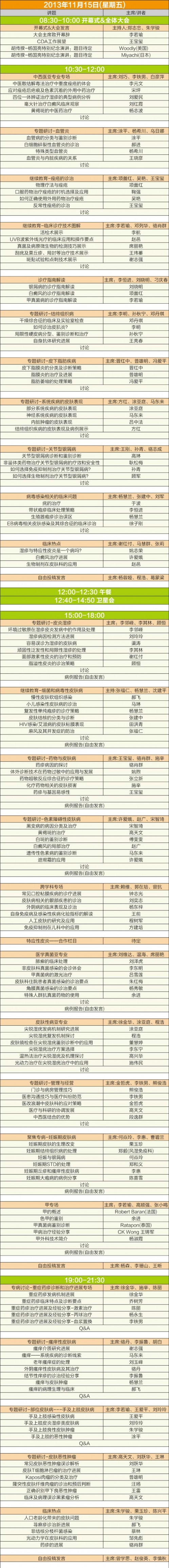第九屆中國皮膚科醫(yī)師年會暨全國美容皮膚科大會